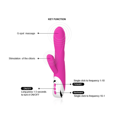 Os ABS do silicone dobram o vibrador do coelho da penetração