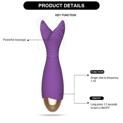 vibradores Clitoral poderosos Clit do vibrador de alta frequência de 145.5*35*35mm para mulheres