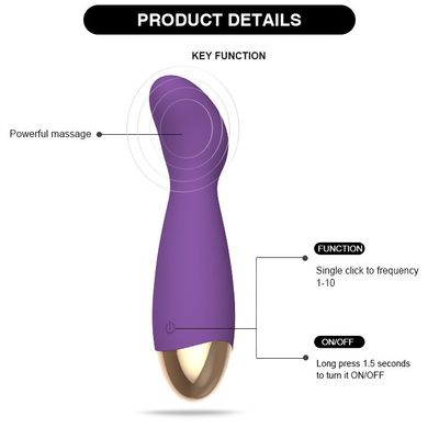 Vibrador do vibrador da vagina do clitóris para brinquedos adultos recarregáveis do sexo das mulheres