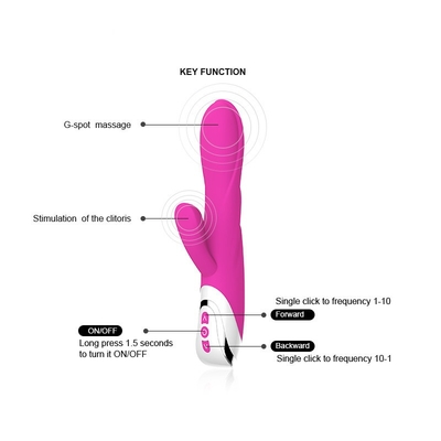 Stimulator impermeável de aquecimento do clitóris da vagina do vibrador recarregável do G-ponto do coelho do silicone para a fêmea