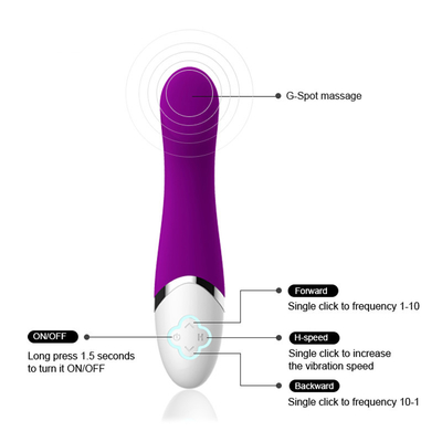 Brinquedo impermeável sem fio do sexo do vibrador do ponto de G das mulheres do vibrador do ponto de G do bichano