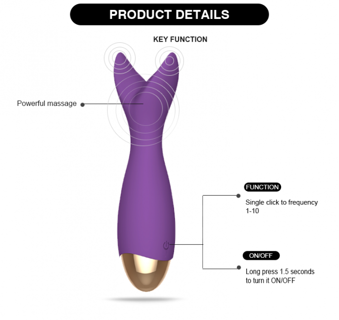 o clitóris estimula brinquedos adultos do sexo do vibrador dos produtos do sexo para mulheres