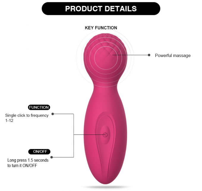 Massager do corpo da edição do amor da varinha do corpo da impressão de G do silicone do cetim de 10 funções mini